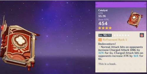 原神故事最新爆料大全,揭秘神秘世界与英雄传奇 第1张 原神故事最新爆料大全,揭秘神秘世界与英雄传奇 第1张